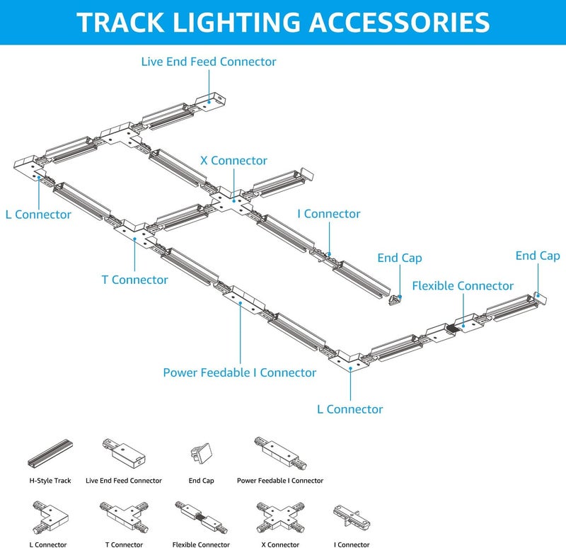 LEONLITE H Track Flexible Connector, H Type Single Circuit 3-Wire-1 Track Lighting Kit, UL Listed, Flame Retardant Material, Black - Image 5